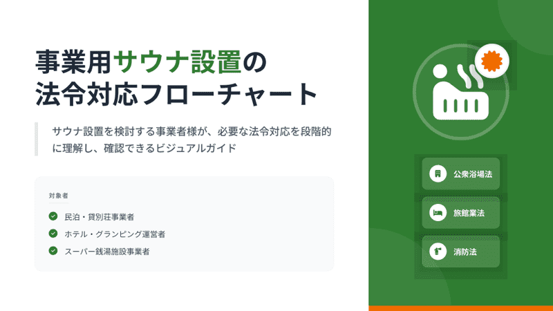 サウナ法令フローチャート表紙